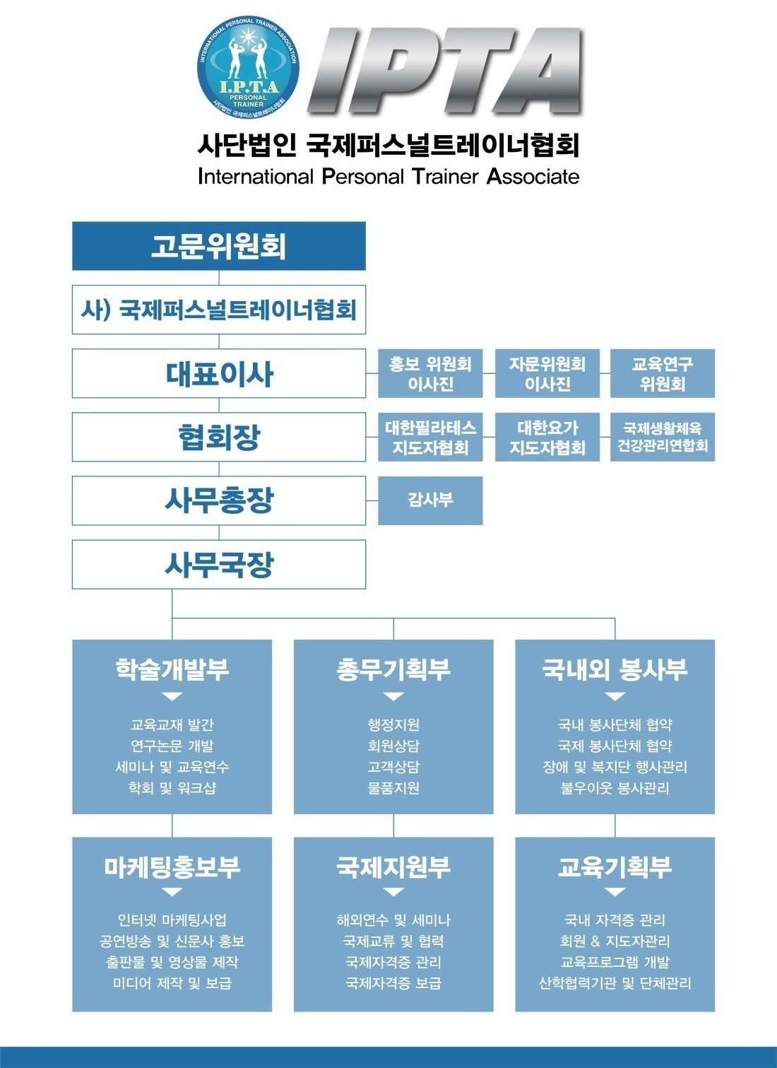이미지명